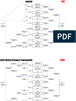 Burke Gregory Final Brackets