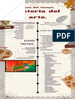 Infografía Cronología Línea de Tiempo Arqueología Vintage Beige Gris y Marrón