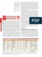 114 - Coagulation Disorders