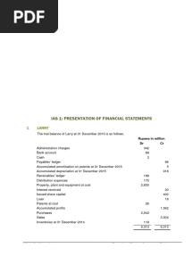 IAS 1 Practice Questions