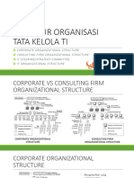 2 TKTI - Struktur Organisasi TKTI