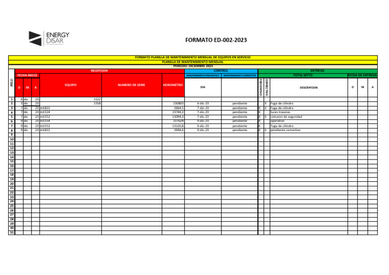 Formato 002 Planilla Mantenimientos de Equipos | PDF