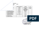 Aplikasi SPT 2023 IDUL ADHA