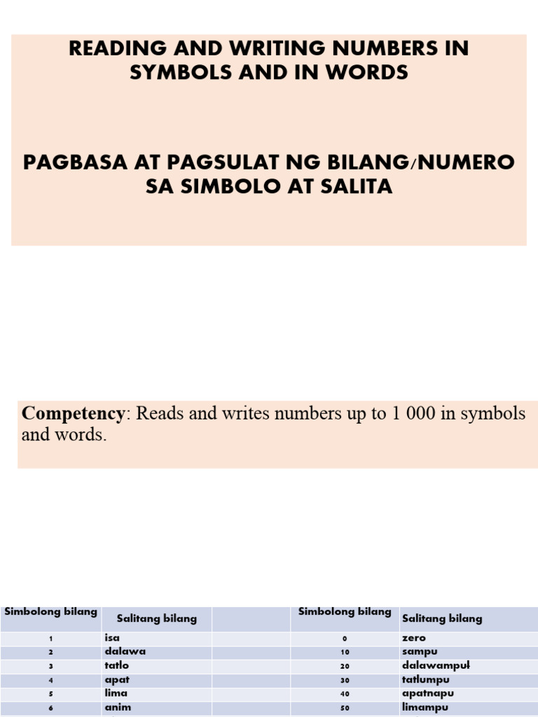 Reading and Writing Numbers in Symbols and in Words | PDF