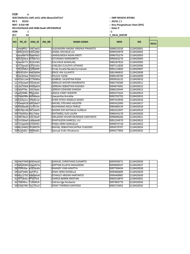 NIL - RAPOR - 20231 - 401100000 - Kelas 9 | PDF