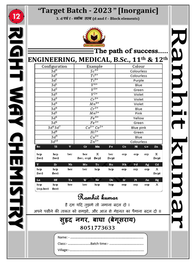 D F Block Elements Pdf