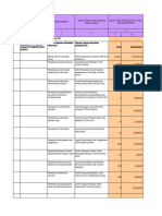 Dinas Perkebunan Pengendalian Dan Evaluasi 2020