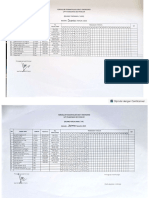 Bukti Penyediaan Obat Emergensi Dan Monitoring Obat Emergensi