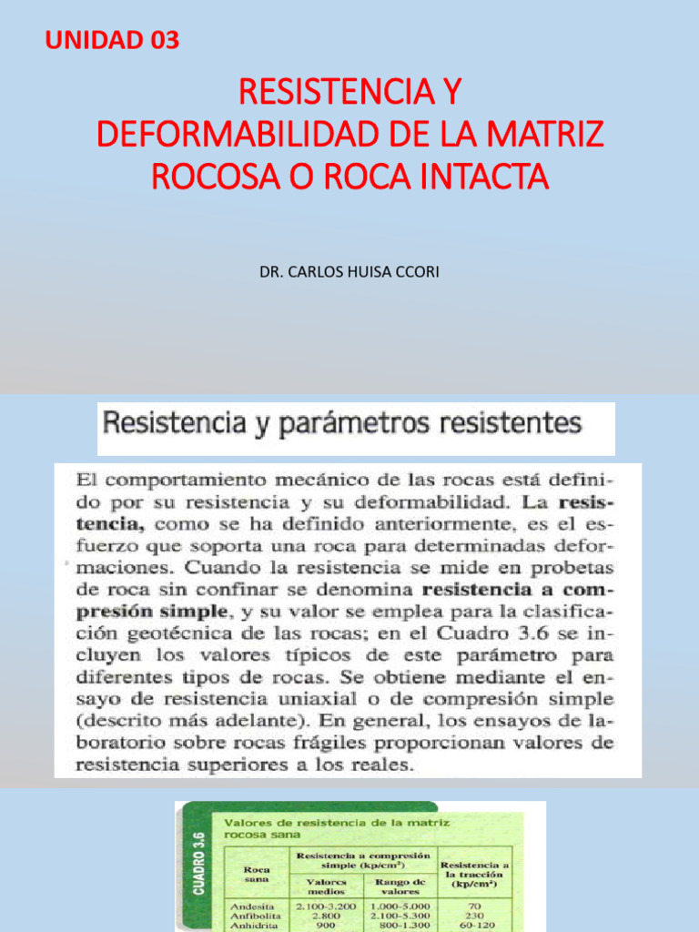 Resistencia y Deformabilidad Rocosa | PDF | Física Aplicada e ...