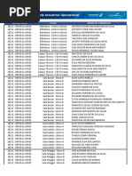 Codigos de Comunicações Via Radio (HT) | PDF