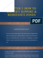 CHAPTER 5 - Support and Resistance