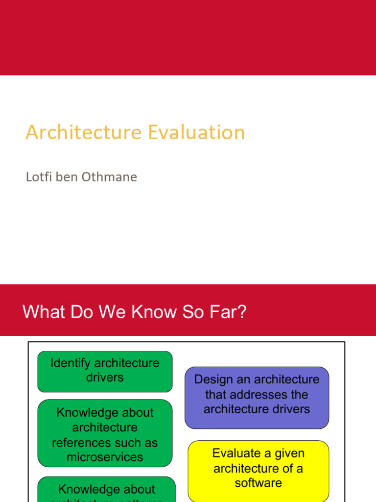 Module 8.1 - Architecture Evaluation | PDF | Software Architecture ...