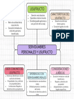 Mapa Concep.1