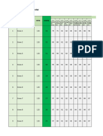 Tanpa XLOOKUP Daftar Nilai Dan Deskripsi