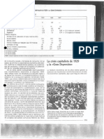 La Gran Depresión de 1929