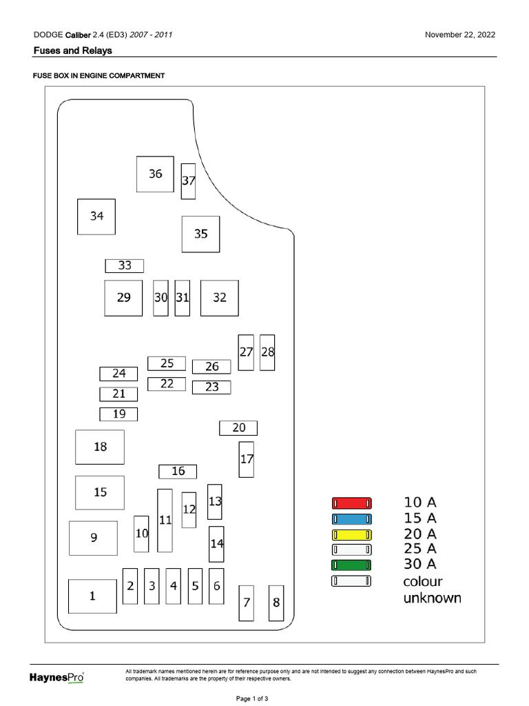 Dodge Caliber Fuses PDF Manufactured Goods Product Introductions