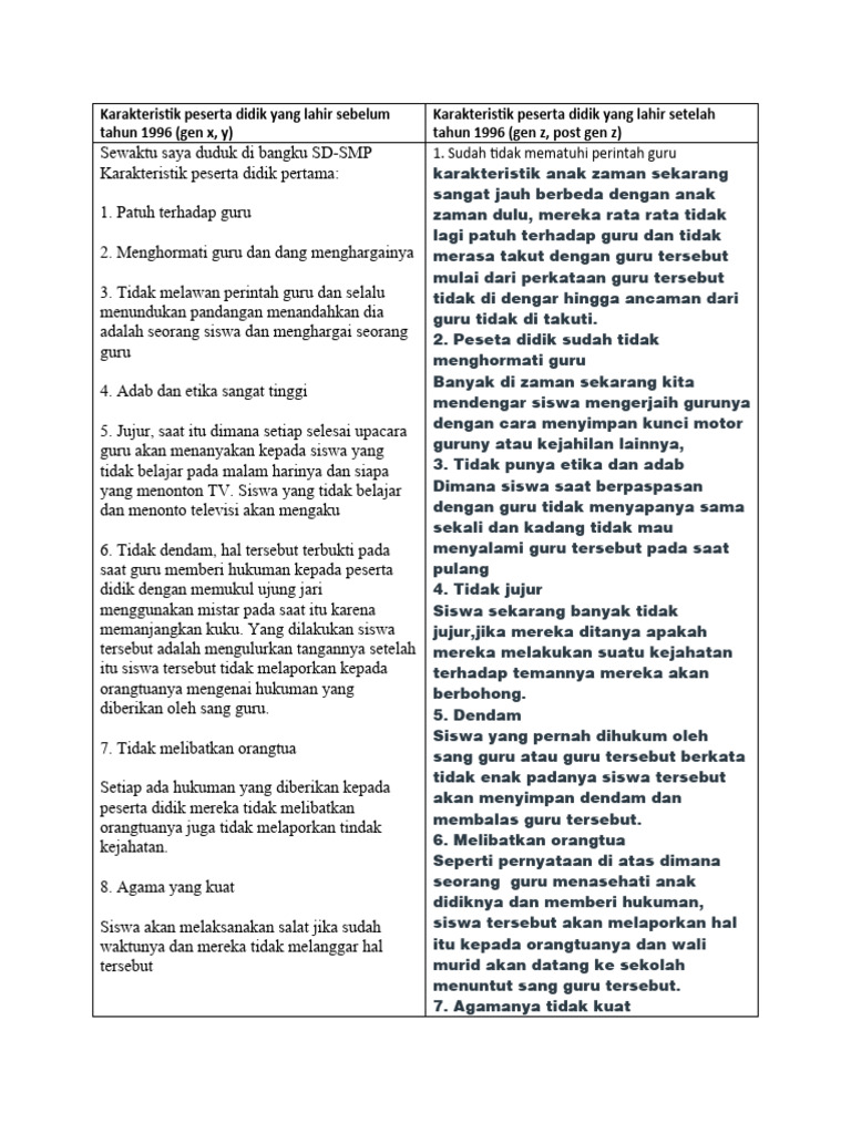 tantangan-gen-z-kuasai-digital-ciptakan-masa-depan-rrinews