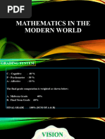 Mathematics in The Modern World