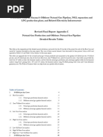 3-Energy Narrative - Guyana NG Feasibility Study - Revised Final Report - Appendix C - Final - 0 - 0