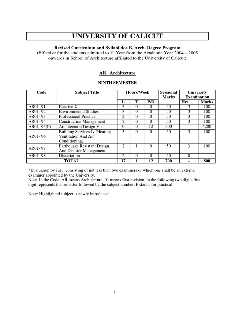 FYUGP 1ST SEMESTER QUESTION PAPER 2024 CALICUT UNIVERSITY PDF DOWNLOAD visual data 2