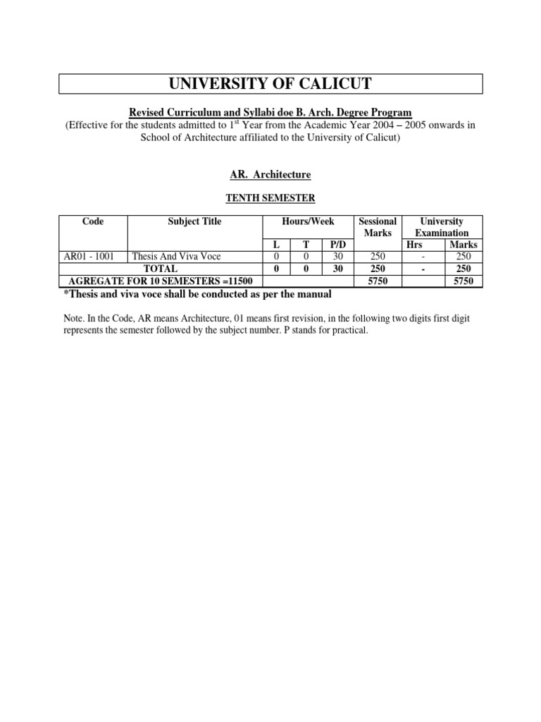 FYUGP 1ST SEMESTER QUESTION PAPER 2024 CALICUT UNIVERSITY PDF DOWNLOAD intelligence overview