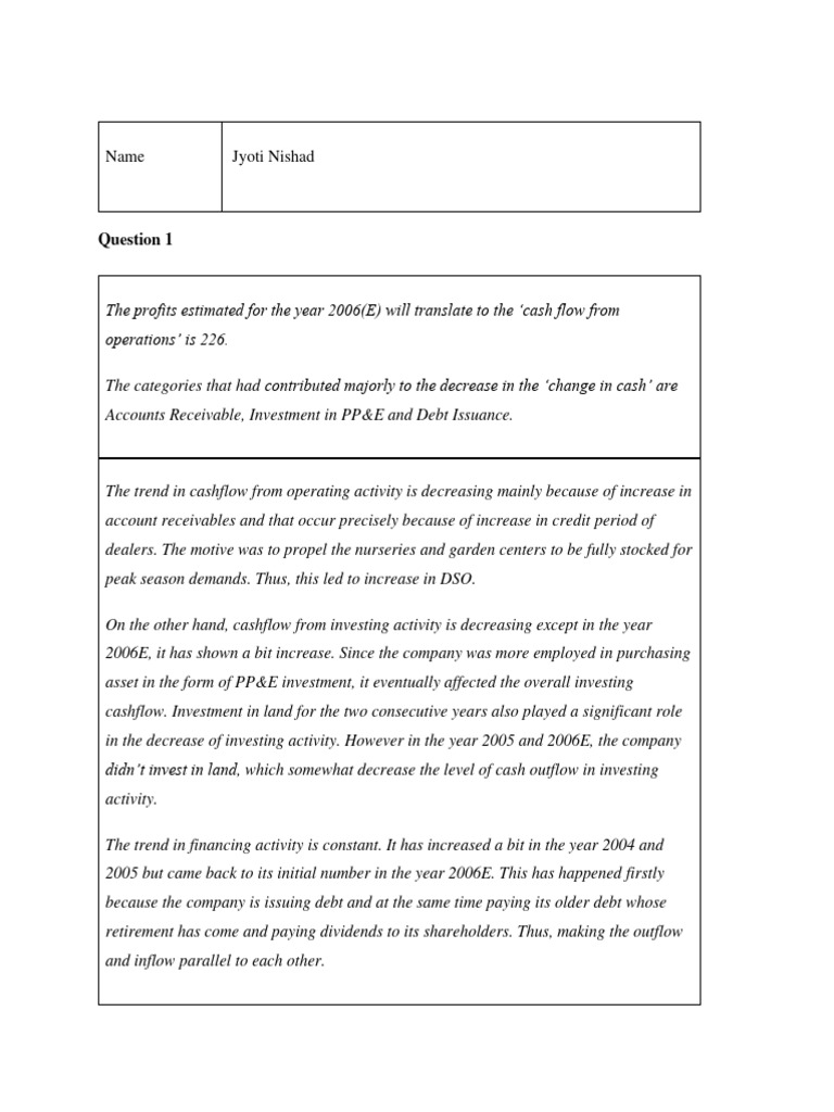 Jyotinishad ceres pdf working capital investing