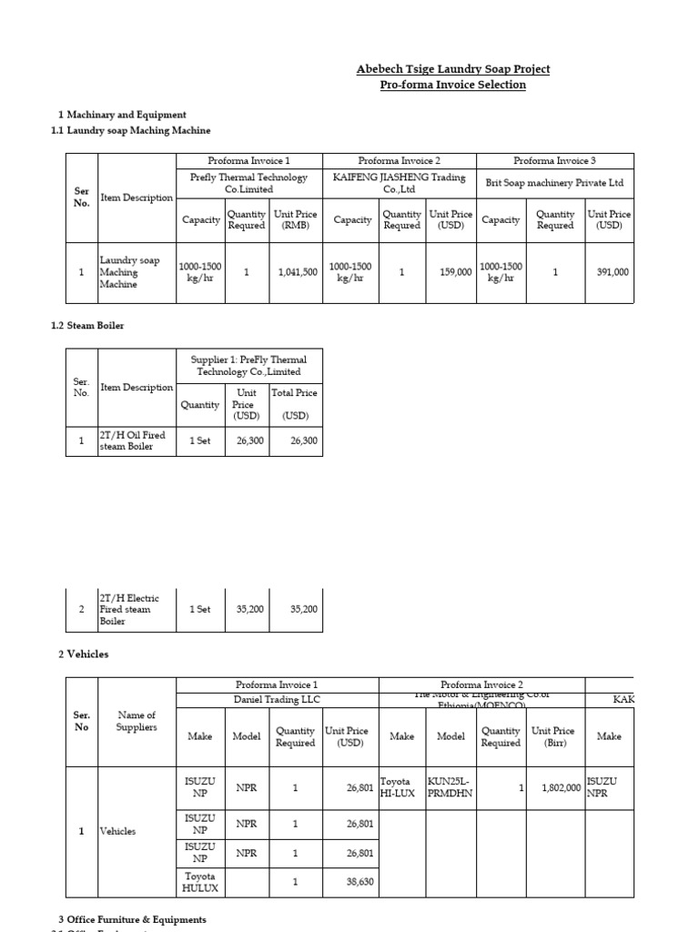 Abebech Tsige Laundry Soap Factory Final PDF Internal Rate Of Return Taxes