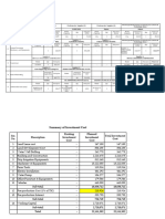 Aries Agro Processing PLC Final