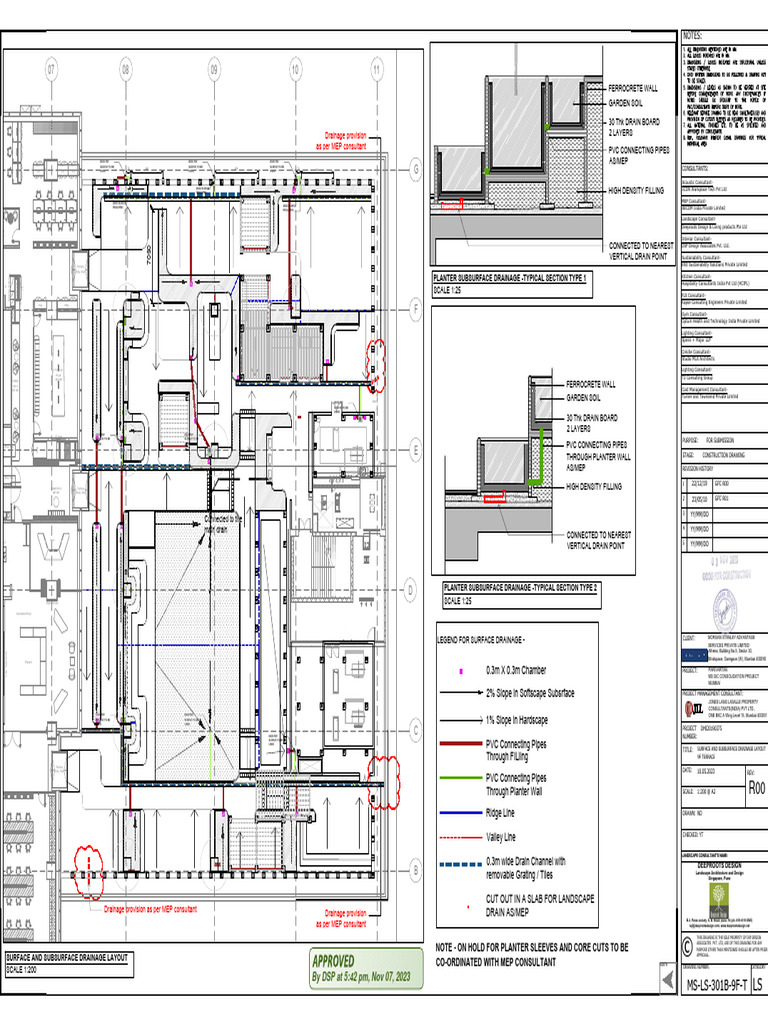 Surface Drainage Layout for FLC-301 | PDF | Drainage | Land Management