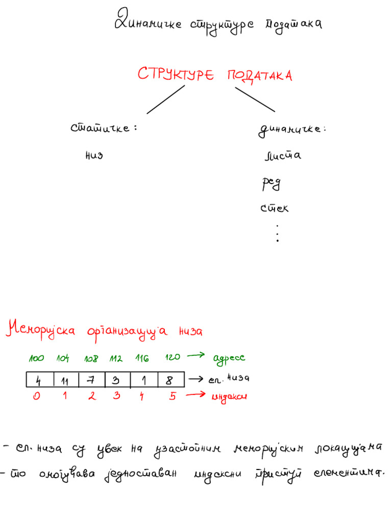 Teorijski Uvod | PDF