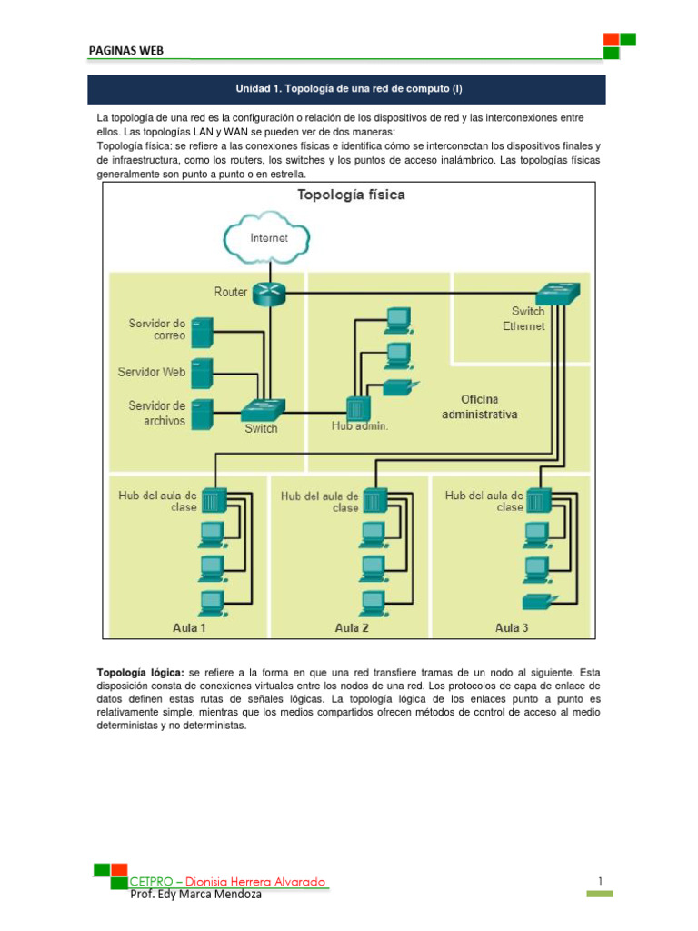 Topologías de Redes de Computadoras | PDF | Topología de la red | Red ...