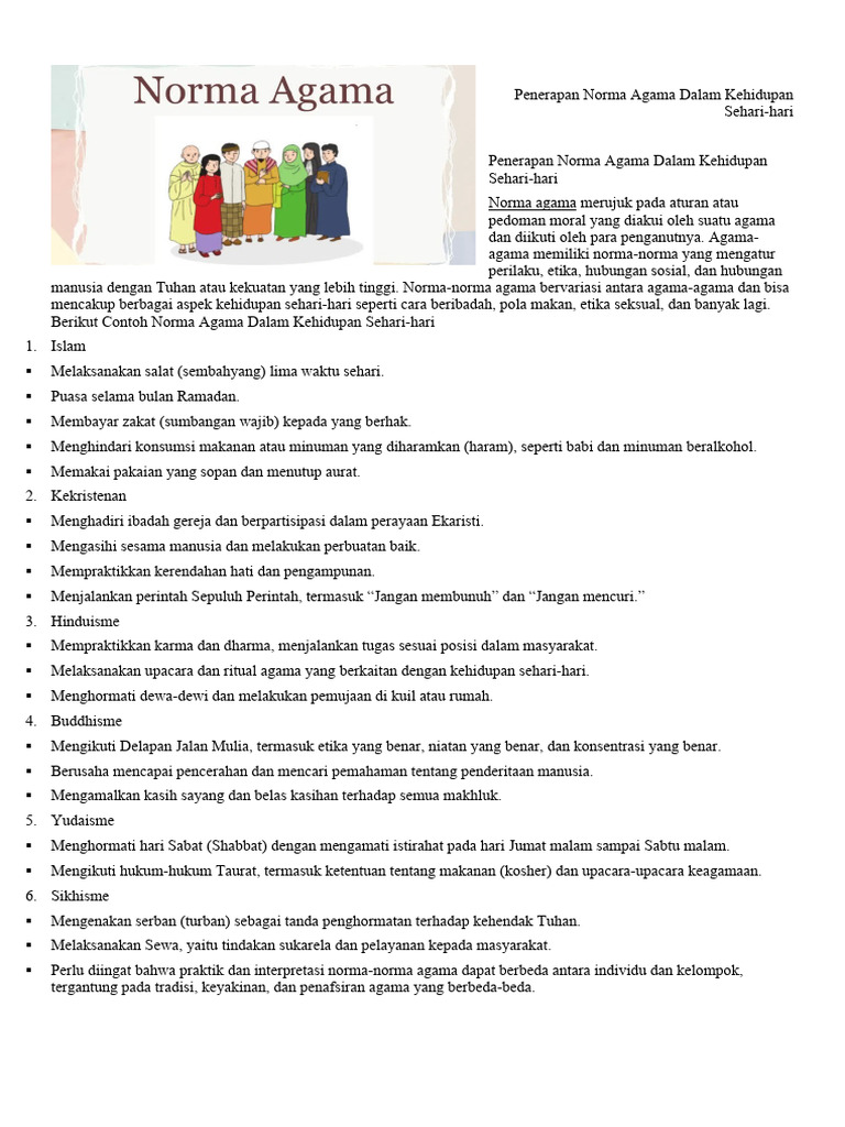 Penerapan aturan dalam agama Islam dalam kehidupan sehari-hari