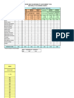 Hazard Analysis