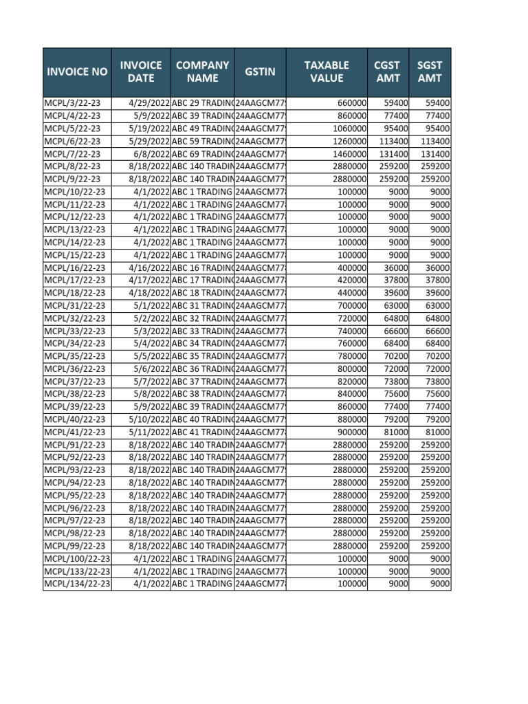 Book 5 PDF Taxes Taxation