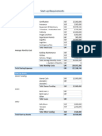 Sandy Beauty Financial Plan WIA