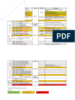 Rundown Pelantikan 2024