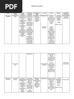 Educ 128 - Curriculum Mapping