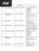 Math - Textbook List 18