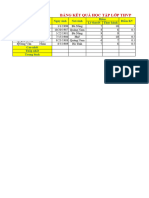 Lebaotran-T2hht Excel 2