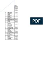 Spa Physics Test Timetable