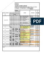 Jadwal BSDP Mantri New Entry 12-13