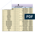 Class 11th Revision Planner - Chemistry