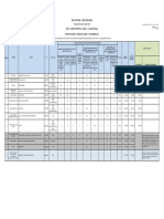 E2.M1 - Projeto de Decisão