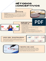 Infografía Métodos Anticonceptivos Fotográfico Crema