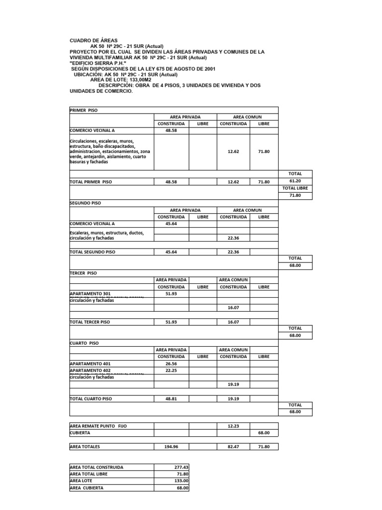 acta-cuadro-de-areas-final-ph-pdf-edificios-residenciales-alojamiento