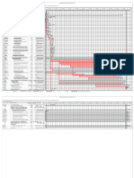 Programacion Gantt Zurite