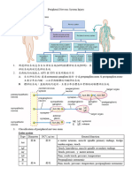 15 Peripheral Nervous Injury