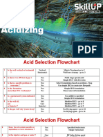 Acid Selection Flowchart