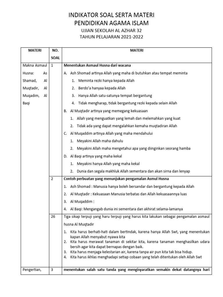 Materi pai us al azhar 2021 2022 lengkap dari soal 1 40 pdf