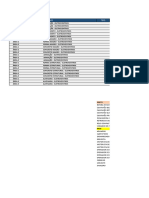 Cópia de Histograma-Eletrocentro Revisado S3